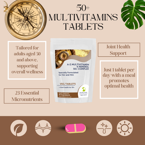 50+ Multivitamins & Mineral Tablets 22 Ingredients